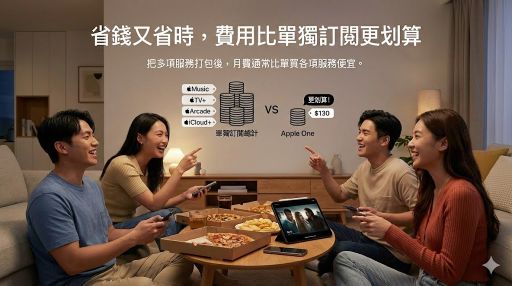 Apple One 家庭方案