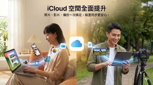 Apple One 家庭方案