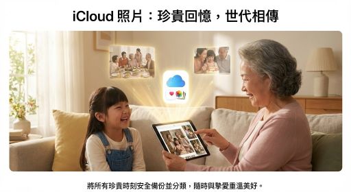 iCloud+ 2TB 家庭共享